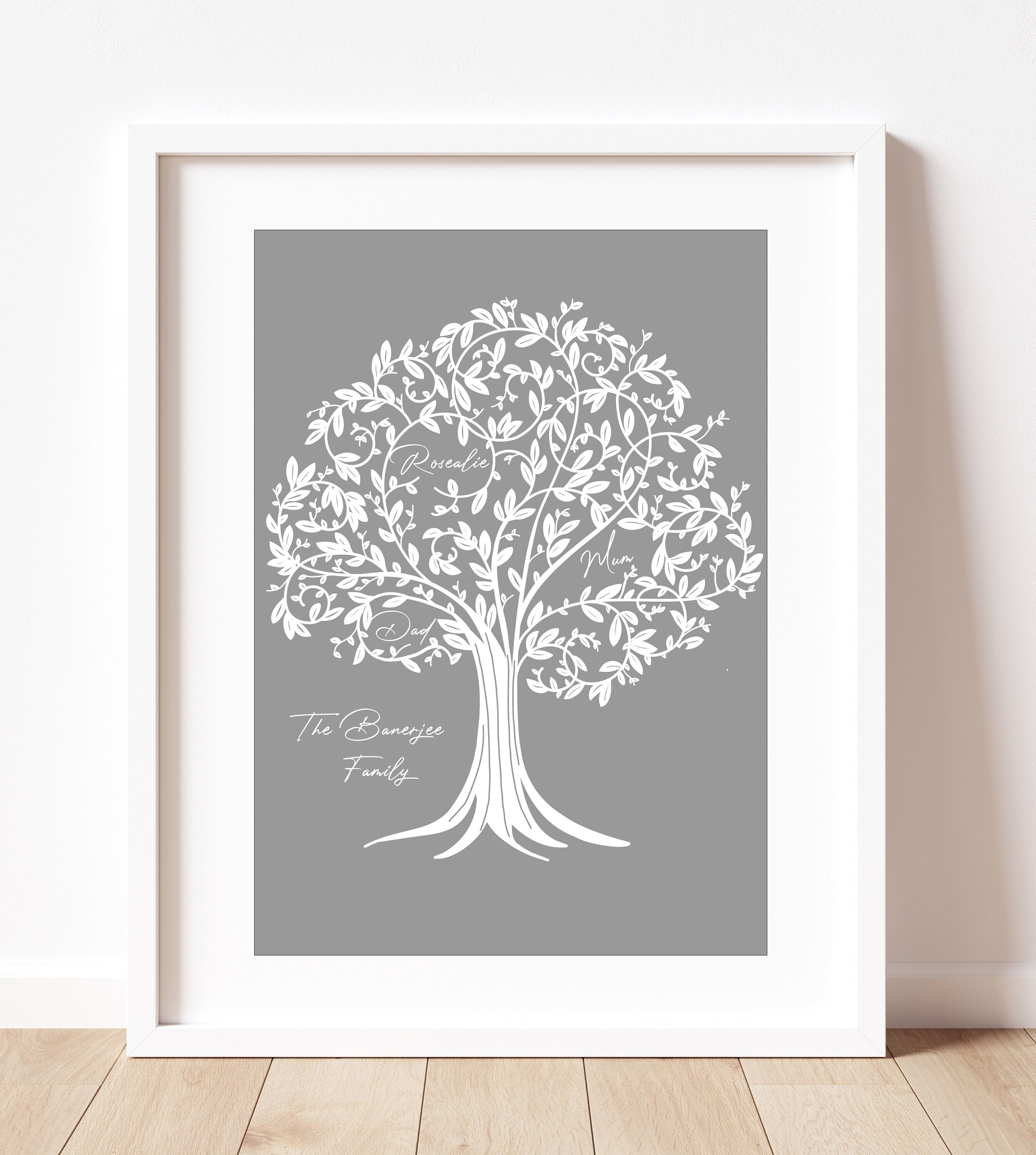 Family Tree Print/ Gift for mum / Mother's Day print /Mothers Day gift / Mum's birthday /Mother's Day / Home print / Mum print/ Family print
