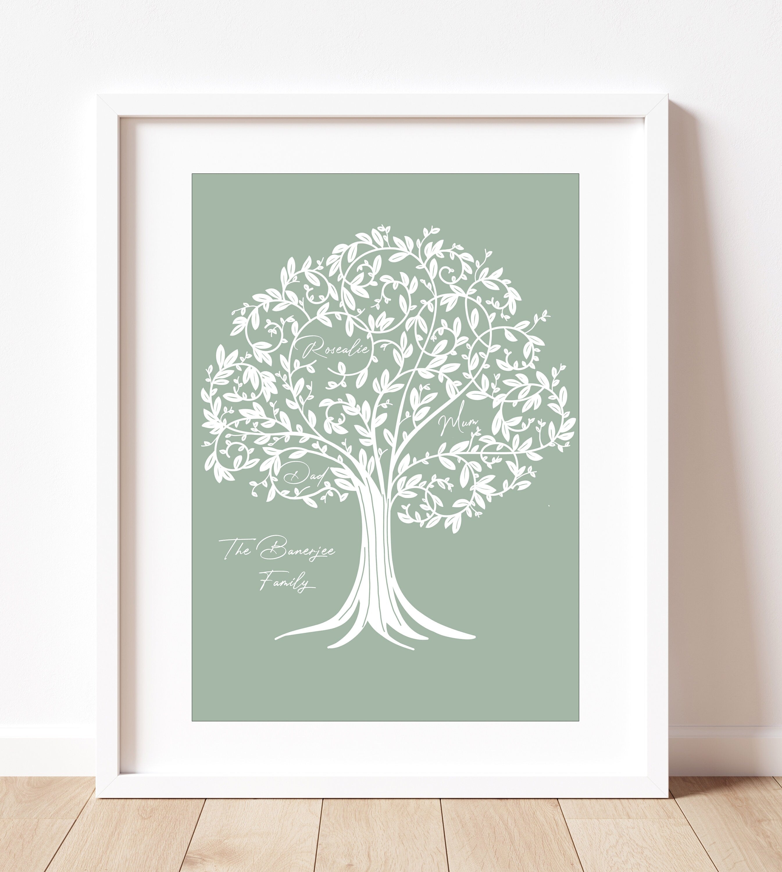 Family Tree Print/ Gift for mum / Mother's Day print /Mothers Day gift / Mum's birthday /Mother's Day / Home print / Mum print/ Family print